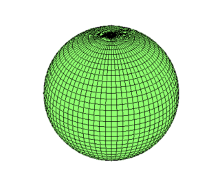 rayonnement isotrope