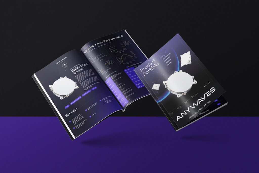 Anywaves Portolio mockup