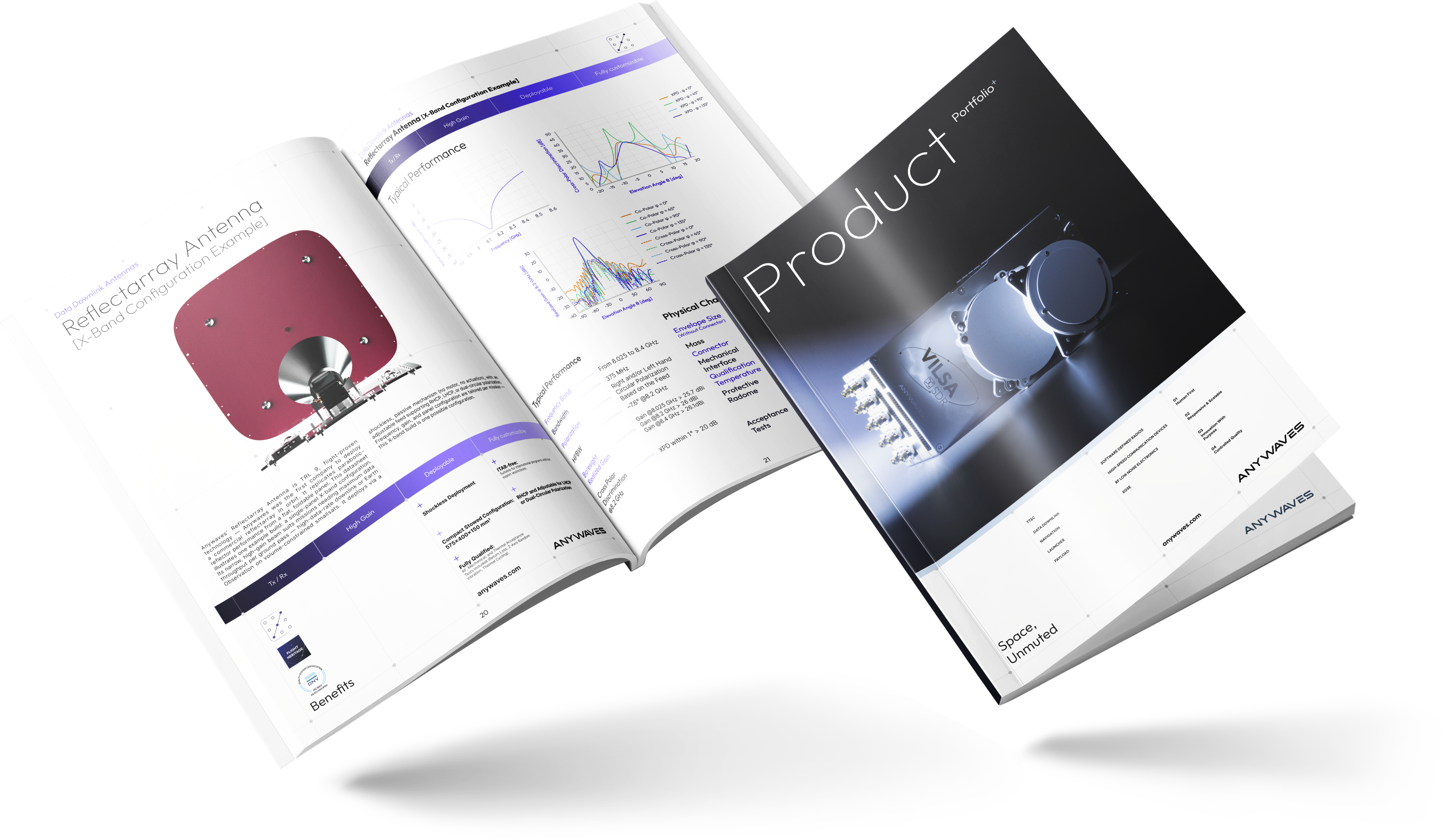Anywaves Portfolio Mock-up